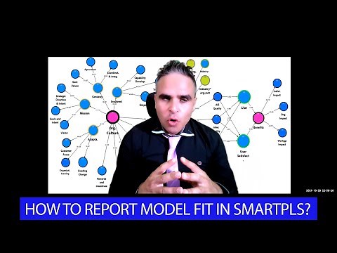 What and How to report SEM Model Fit Analysis with SmartPLS