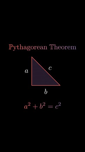 Math Animations on Instagram: "The Pythagorean theorem is a fundamental theorem in geometry that establishes a relationship between the side lengths of a right triangle. It states that in a right triangle, the sum of the squares of the lengths of the two shorter sides is equal to the square of the length of the longest side, called the hypotenuse. This theorem is named after the Greek mathematician Pythagoras, who lived in the 6th century BC and is considered one of the founders of mathematics.