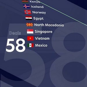 4.4K views · 132 reactions | Our Mexico agreement means we have now agreed trade deals with 58 countries around the world, covering trade worth £198bn No other country has ever negotiated or secured so many trade deals simultaneously. Great job by #teamtrade Trade = growth = jobs #GlobalBritain | Liz Truss | Facebook