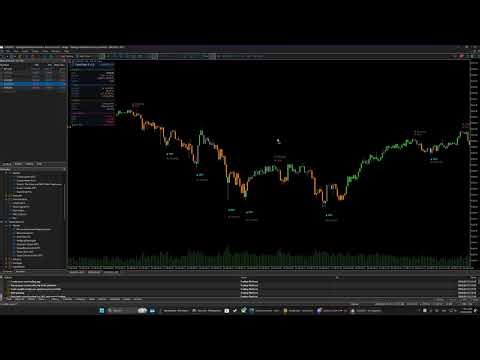 ColorPulse X Indicator MT5