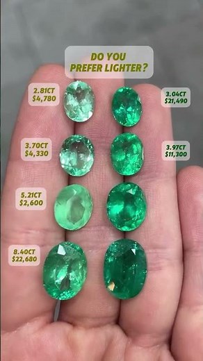 Best place to buy emeralds online - Loose Natural Emerald Green Cushion Gems for Sale & their worth