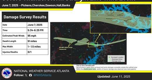 National Weather Service: Saturday’s storm damage caused by 95mph straight line winds