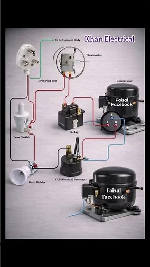 Refrigerator Wiring Diagram Explained | Thermostat, Relay, OLP & Compressor | Khan Electrical