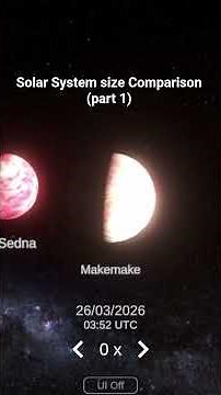 Solar System Size Comparison 2026 (part 1) | Solar System Simulator Game