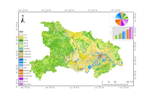 在ArcGIS作图中添加统计图