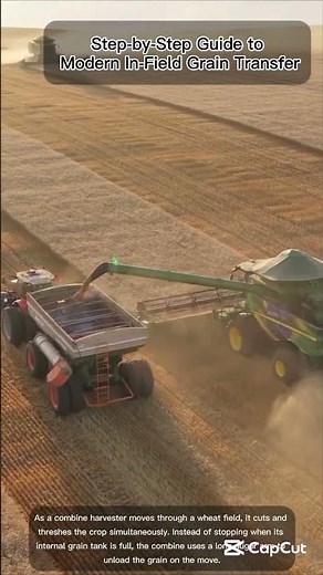 The Role of Combine Harvesters in Global Food Production