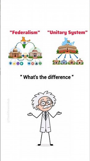 Federalism 🏛️ Vs Unitary System 🏛️#federalism#unitary#system#politics#viral