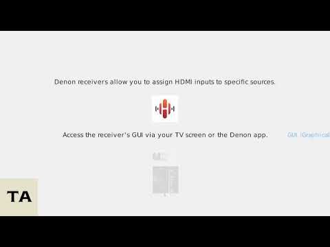 How To Fix Denon Receiver Not Showing Video - HDMI Output, Resolution, HDCP & Input Assign Fix