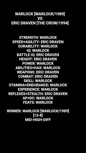 WARLOCK [WARLOCK/1989] VS ERIC DRAVEN [THE CROW/1994]