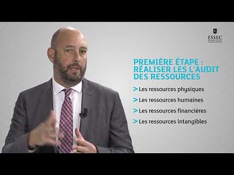 #16 Analyser les ressources et les compétences de l'entreprise