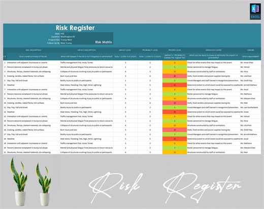 Risk Register Template | Risks Tracker Microsoft Excel Template | Risk Management | Health and Safety Templates | Risk Analysis | Risk Plan - Etsy Australia