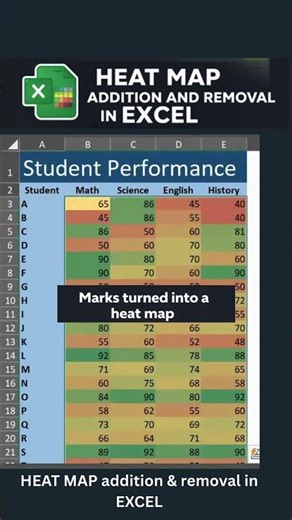 Excel Heat Map | How to Add or Remove Color Scales with Conditional Formatting (Beginners) #shorts