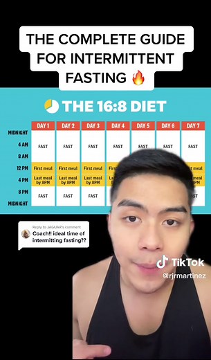 The Complete Guide for Intermittent Fasting 🔥