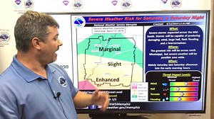 4.7K views · 42 reactions | ‪Here’s the latest severe weather update for Saturday afternoon/night. Stay alert for forecast updates and make sure you have a way to receive severe weather alerts. ‬ | US National Weather Service Memphis Tennessee | Facebook