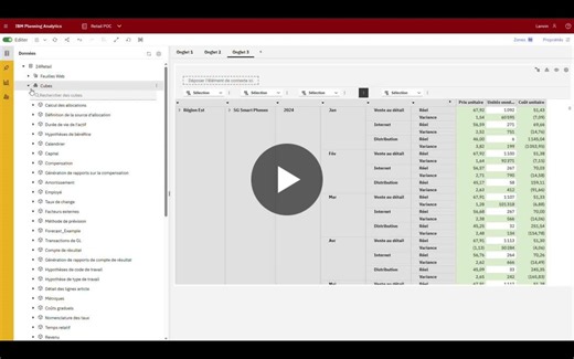 #powerbi #microsoftfabric #dataflowgen2 #ibmplanninganalytics #tm1 #powerautomate #controlling #businessintelligence #anone | Lanvin Nguetcho