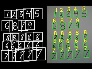Deep Learning for Handwritten Digit Recognition - Part 3