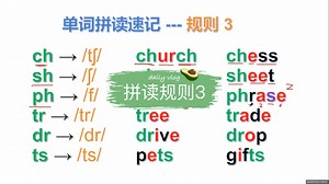 拼读规则3 辅音组合ch sh ph tr dr ts 赶紧来的复习了