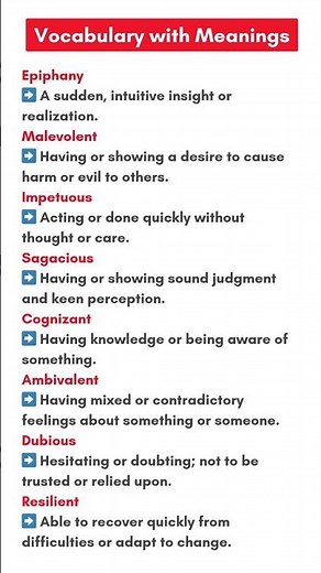 Master English Vocabulary | 100+ Words with Meanings, Examples & Usage Improve Your Language Skills