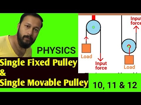Single Fixed Pulley and Single Movable Pulley | Mechanical Advantage | Velocity Ratio | Efficiency