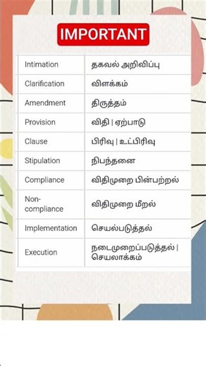 தமிழ் English words Tamil Important #tamiltoenglish​ #tamiltospokenenglish​ #englishtamil​