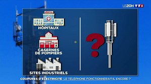 Coupures d'électricité : le téléphone fonctionnera-t-il encore ?