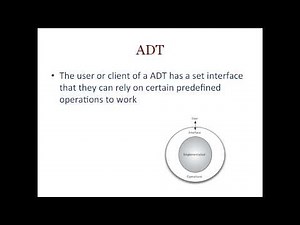 Introduction 2 | why study data structures and algorithms