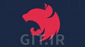 Mastering NestJS Basics: A Comprehensive Guide for Beginners