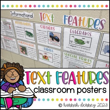 Text Features Classroom Decor Posters for Informational Text in Elementary