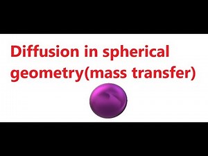 Diffusion in spherical geometry