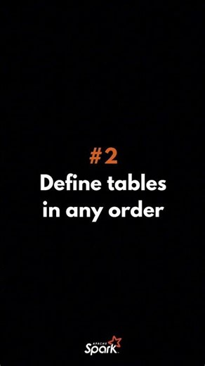 3 Major Differences Between Spark Declarative Pipelines (SDP) and Traditional Spark