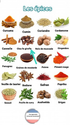 1.4M views · 16K reactions | Noms des épices en français  . . #apprendrefrancais #francais #learnfrench #french #frances #frenchvocabulary #languagelearning #polyglot #fle #education #reelsfcb #vidéo #FrcbookReels #apprendrelefrancais #frenchreels #francais #education #languefrancaise #apprendre #reels #contenueducatif #motivation #culturefrancaise | Pour apprendre le français couramment | Facebook