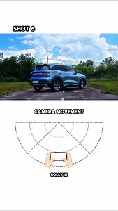 PART 9: CAR (ANY CAR) making everything cinematic #cameramovement #videotutorial #phonevideography #howtoshoot #videomove | Spring Lee