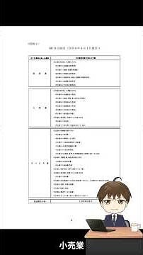 令和8年度 業務改善助成金 交付要領｜申請ルールと注意点まとめ
