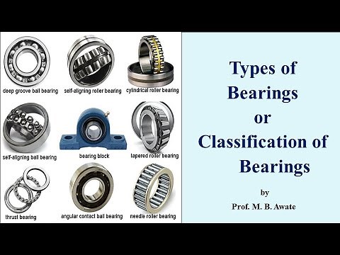 Types of Bearings | Classification of Bearings | Bearings