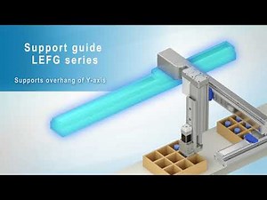 Overview of SMC Electric Actuators