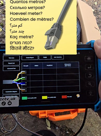 Using CCTV Network Cable TDR Test with CAT5e and CAT6