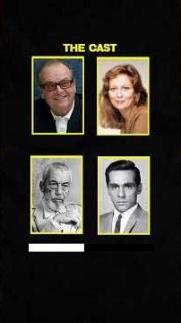 Guess The Movie by Their Cast