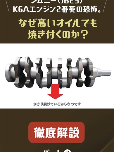 ジムニーK6Aエンジンの2番死の恐怖とは？