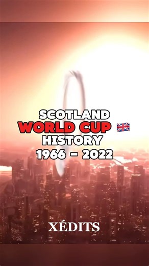 Scotland 🏴󠁧󠁢󠁳󠁣󠁴󠁿 World Cup History 🔥