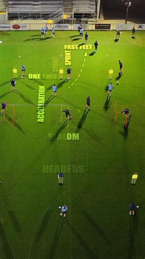 Warm-Up Circuit – Multi-Action Activation with John Kobiela at Avondale FC