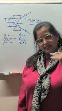 Easy Way to Learn Lens Signs on Cartesian Plane | Physics Short#physicsmadeeasy#lenssign#concavekens