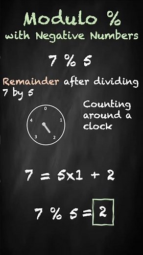 Can You Solve Negative Modulo Problems?