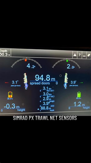 #simrad #TeamSimrad #trawler #trawlsensors | Simrad Pro Fishery, Greece and Cyprus