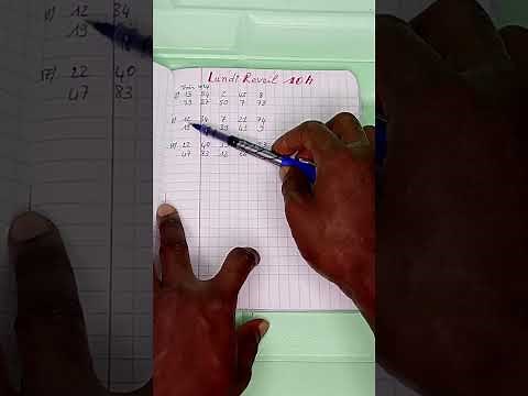 The best method to win the lottery