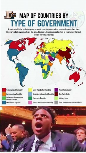 Map of Countries by Type of Government 🗺️👑🗳️ 2025