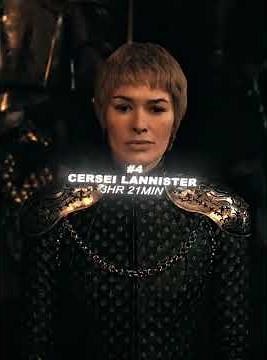 Top GoT Characters by Screen time #gameofthrones
