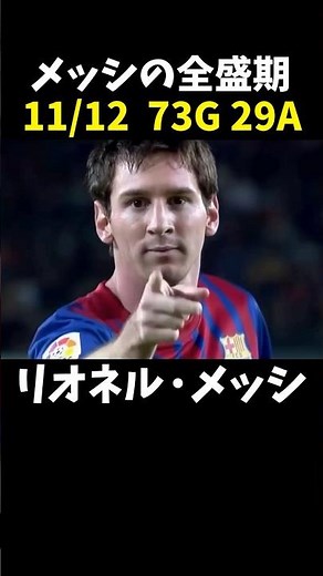 リオネル・メッシの全盛期 11/12シーズン #バルセロナ