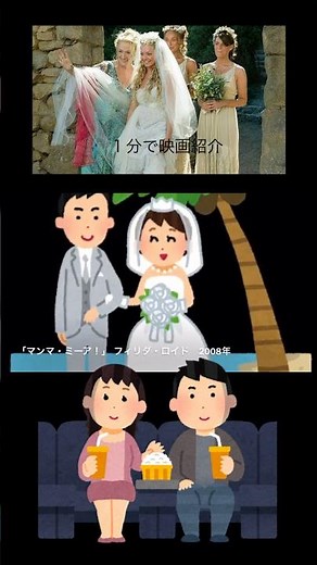 1分で映画紹介「マンマ・ミーア！」