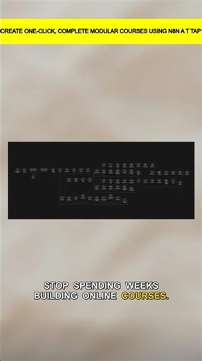 Day 27/30: Write and illustrate entire publication-ready children’s books for Amazon KDP with n8n.