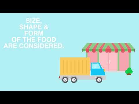 The Process of Freezing